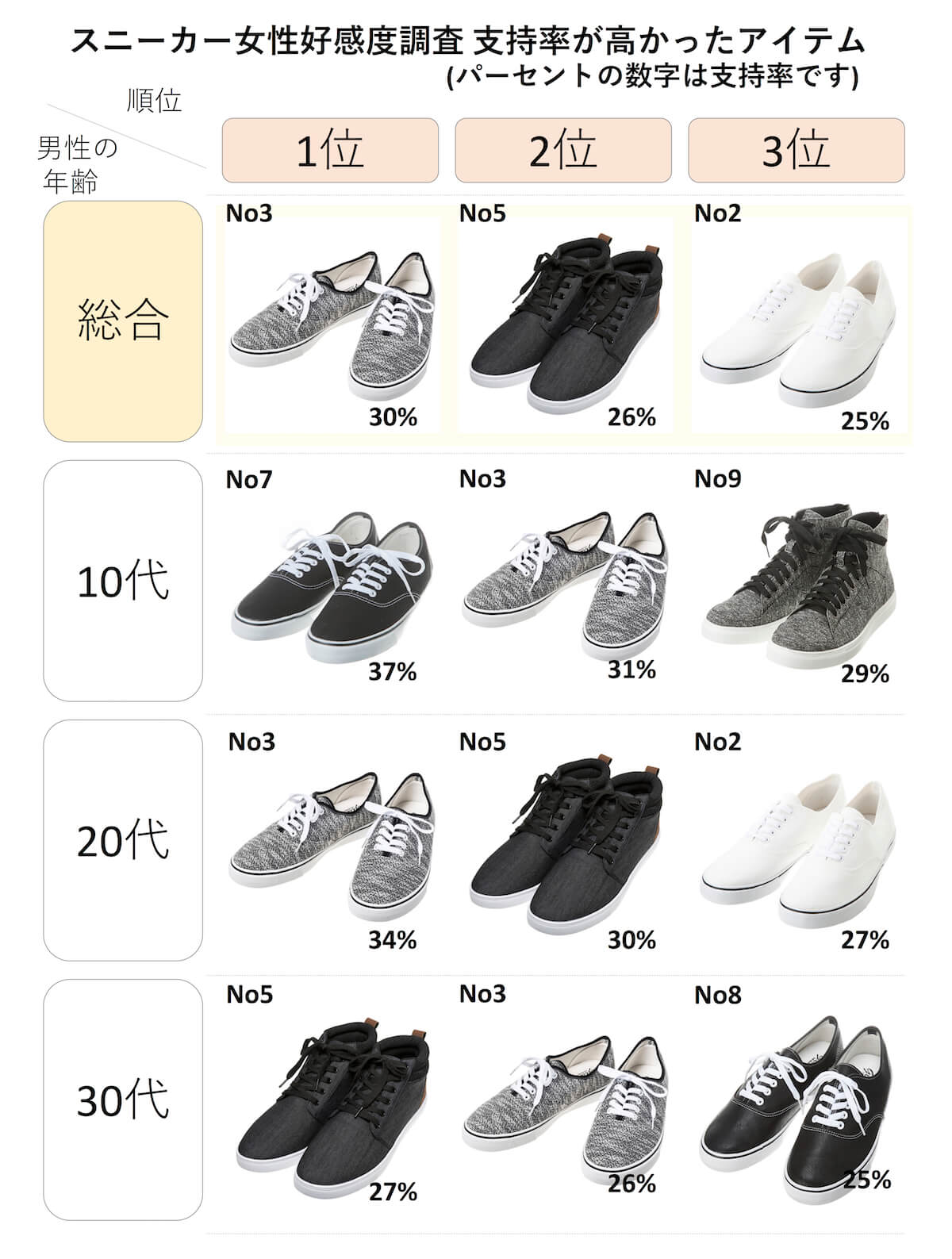 ブランデー 記念碑的な 笑 30 代 男性 靴 Youkan Jp