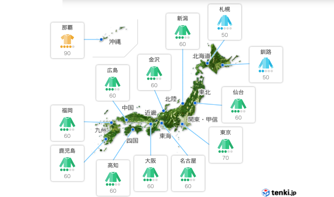 最高気温度 もう悩まない 快適に過ごすメンズの服装16選