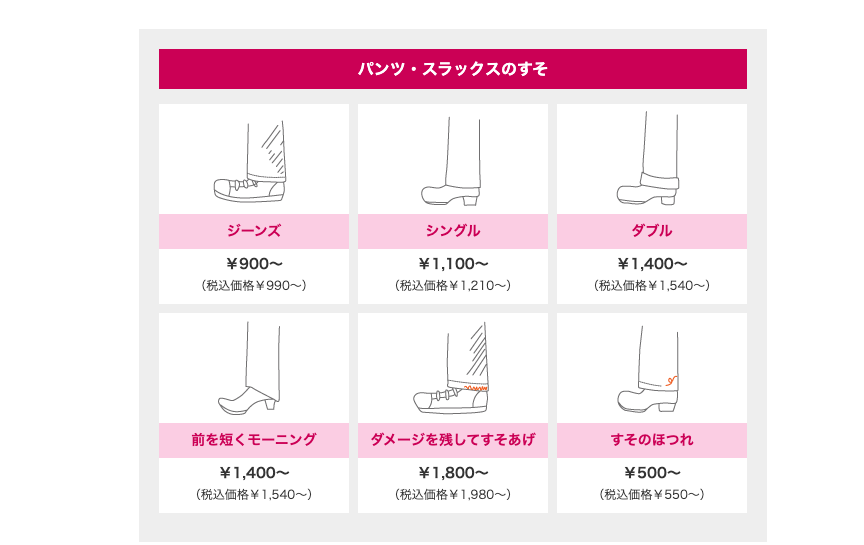 マジックミシン