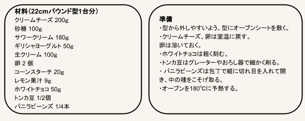 ミスターチーズケーキ_レシピ