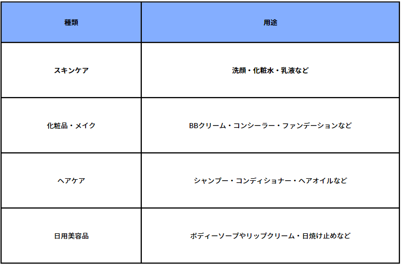 メンズコスメ_表