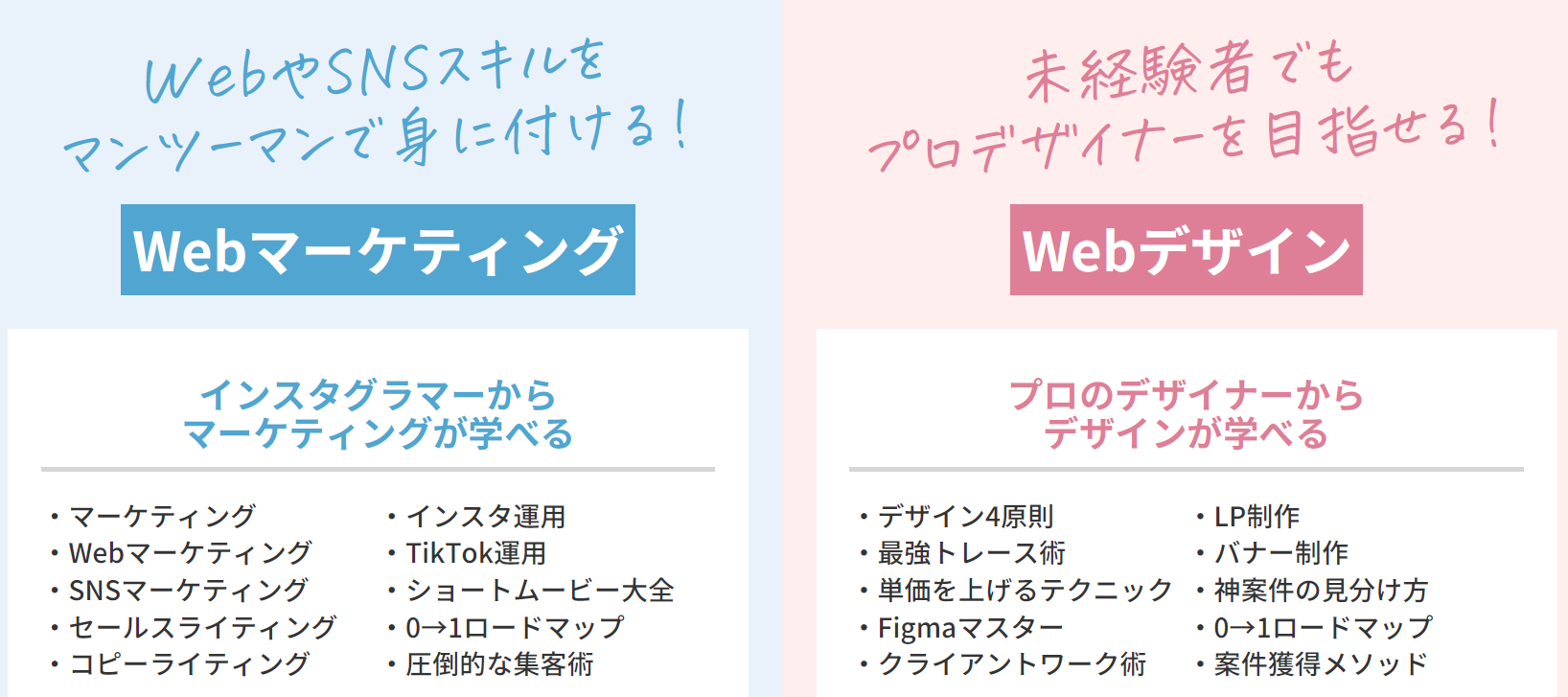 スキルスキップで学べる事