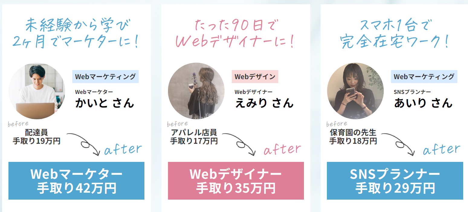 スキルスキップ受講者の実績