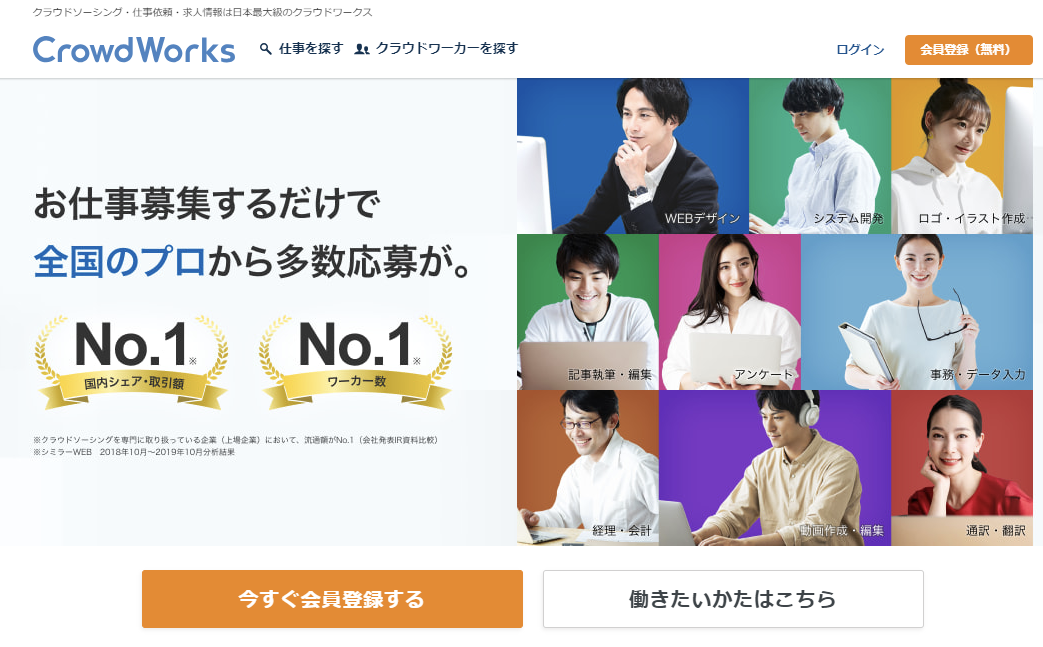 クラウドワークス