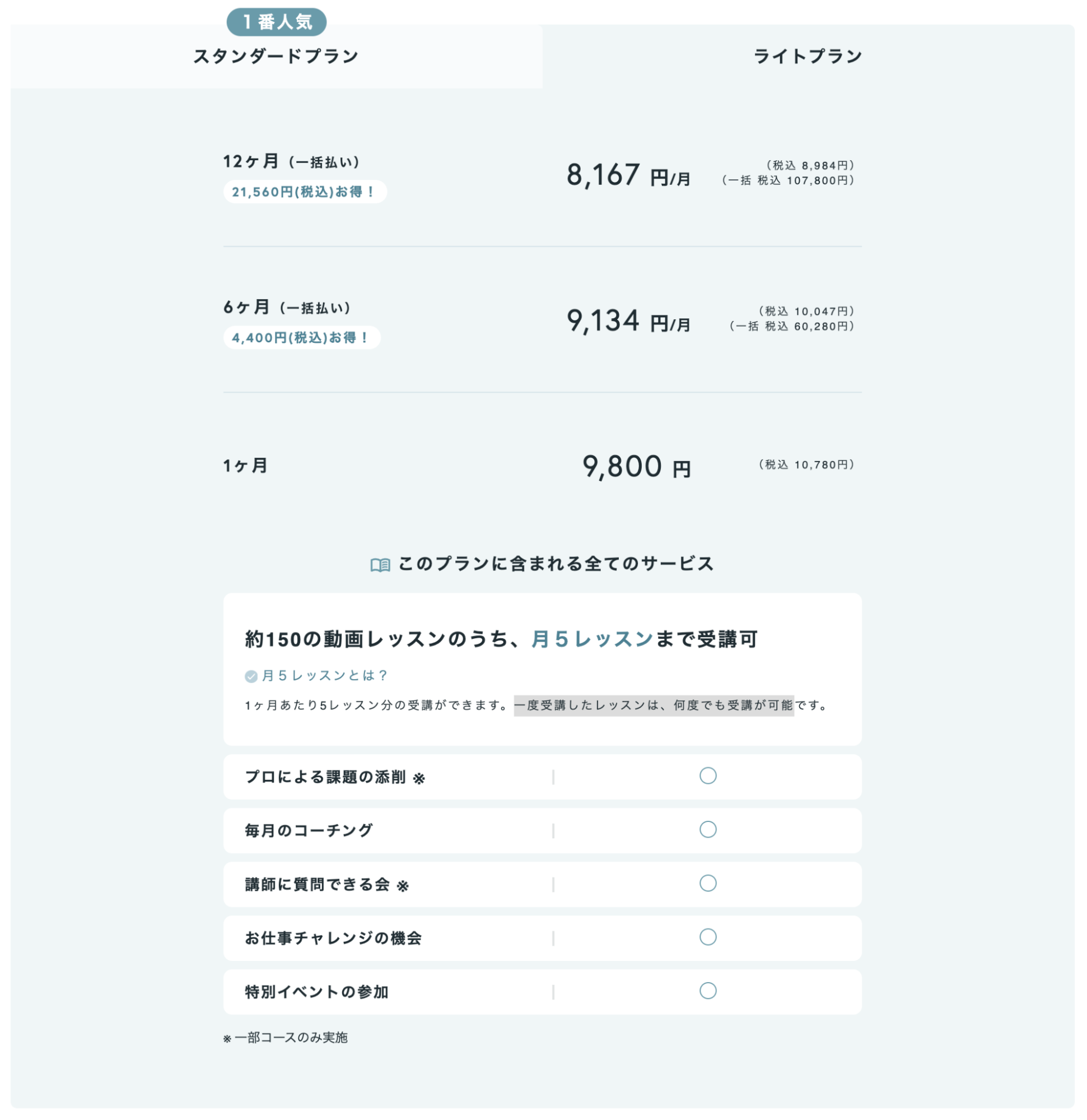 shelikes_ライトプラン