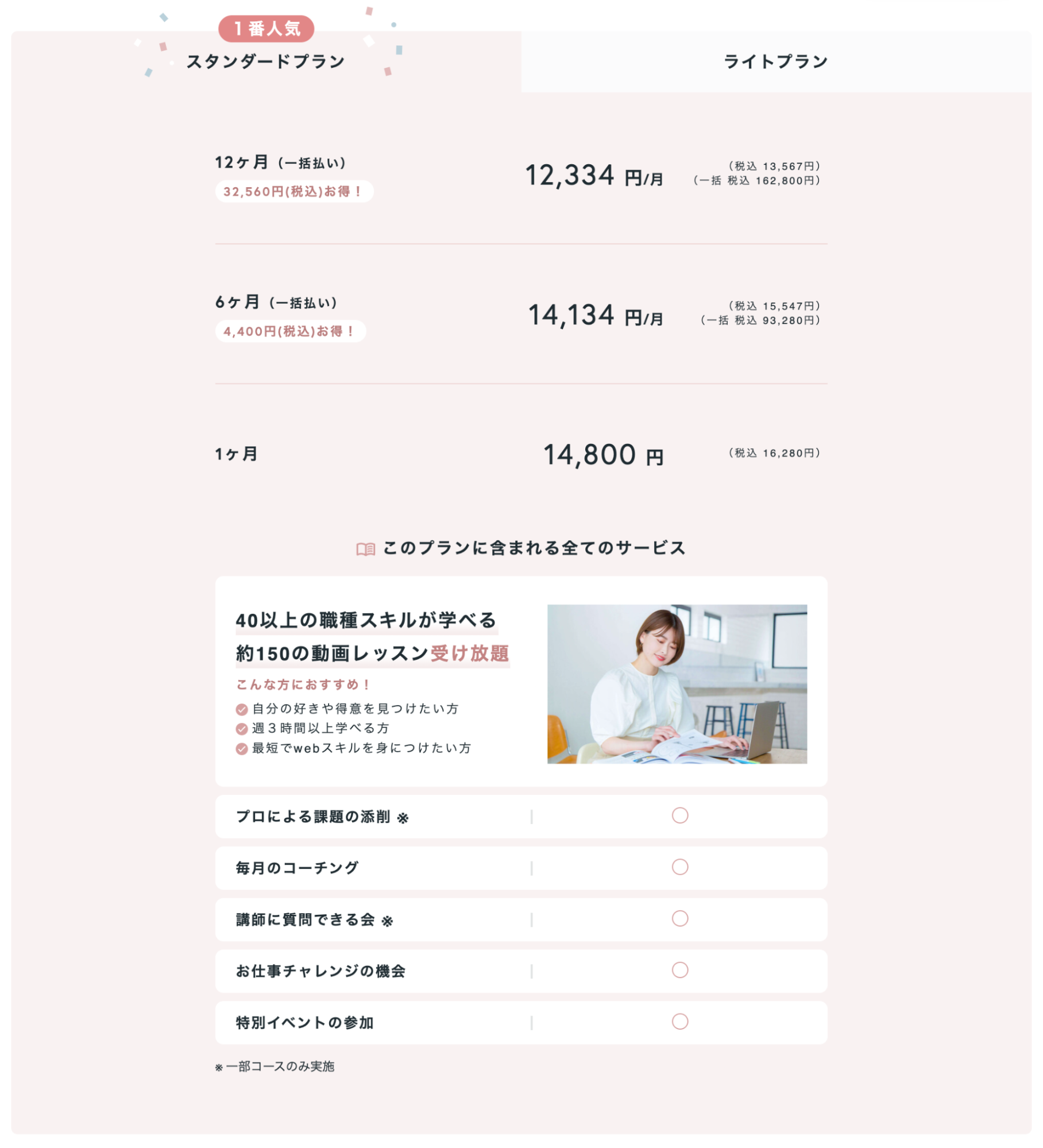 shelikes_プラン選択